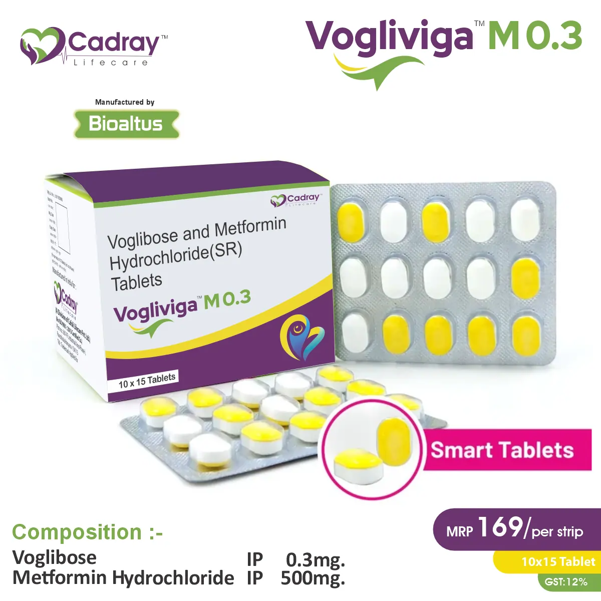 Metformin 500mg SR + Voglibose 0.3mg Tablet | Antidiabetic Care | Best Price for PCD Pharma Franchise